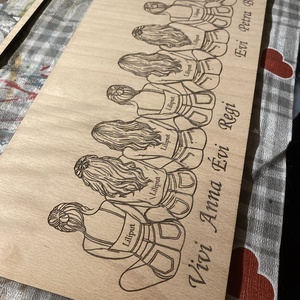 Lánybúcsú ajándék - otthon & életmód - dekoráció - fali és függő dekoráció - térkép - Meska.hu