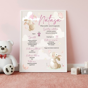 Nyuszis babaposzter - Meska.hu