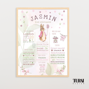 Nyuszis babaposzter  - Meska.hu