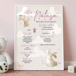 Nyuszis babaposzter - Meska.hu