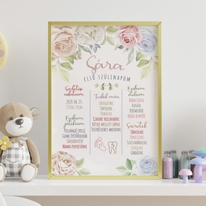 Virágos babaposzter - otthon & életmód - babaszoba, gyerekszoba - babaszoba kép - Meska.hu