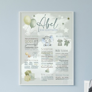 Menta színű babaposzter - Meska.hu