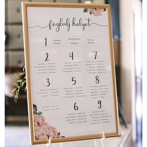 Ültetőtábla esküvőre bazsarózsával - ültetésrend, Esküvő, Dekoráció, Tábla & Jelzés, Fotó, grafika, rajz, illusztráció, MESKA