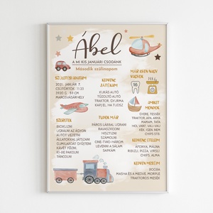 Járműves babaposzter - autós, vonatos, repülős, hajós, Otthon & Életmód, Babaszoba, gyerekszoba, Babaszoba kép, Fotó, grafika, rajz, illusztráció, MESKA