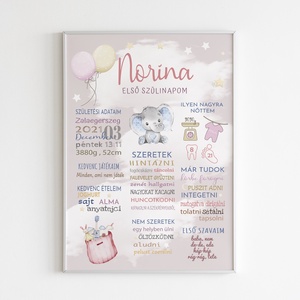 Baba poszter rózsaszín, elefántos, kislányos - Meska.hu