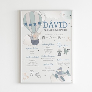 Kék hőlégballonos, állatos babaposzter, Otthon & Életmód, Babaszoba, gyerekszoba, Babaszoba kép, Fotó, grafika, rajz, illusztráció, MESKA