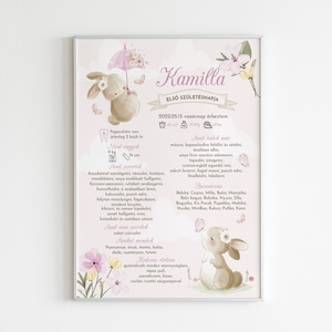 Nyuszis, virágos, rózsaszín babaposzter, Otthon & Életmód, Babaszoba, gyerekszoba, Babaszoba kép, Fotó, grafika, rajz, illusztráció, MESKA