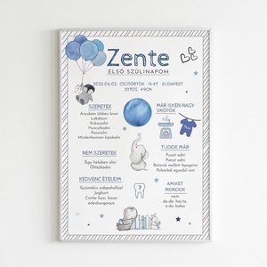 Kisállatos szülinapi poszter - Babaposzter - Első szülinapom poszter, Otthon & Életmód, Babaszoba, gyerekszoba, Babaszoba kép, Fotó, grafika, rajz, illusztráció, MESKA