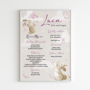 Nyuszis babaposzter, Otthon & Életmód, Babaszoba, gyerekszoba, Babaszoba kép, Fotó, grafika, rajz, illusztráció, MESKA