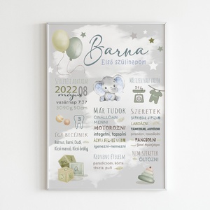 Menta színű babaposzter - otthon & életmód - babaszoba, gyerekszoba - babaszoba kép - Meska.hu