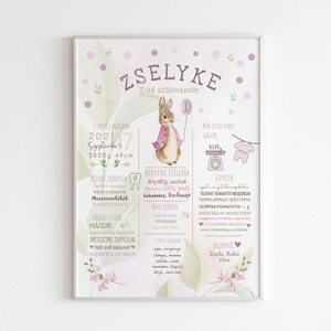 Nyuszis babaposzter  - otthon & életmód - babaszoba, gyerekszoba - babaszoba kép - Meska.hu