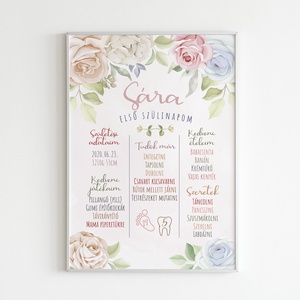 Virágos babaposzter, Otthon & Életmód, Babaszoba, gyerekszoba, Babaszoba kép, Fotó, grafika, rajz, illusztráció, MESKA