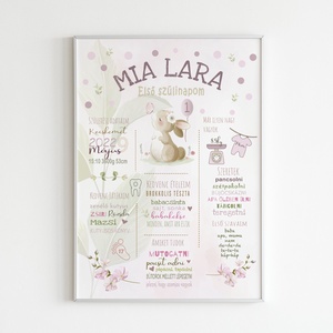 Nyuszis babaposzter , Otthon & Életmód, Babaszoba, gyerekszoba, Babaszoba kép, Fotó, grafika, rajz, illusztráció, MESKA