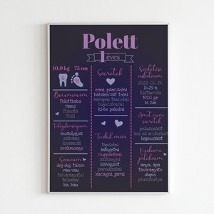 Rózsaszín babaposzter - Meska.hu