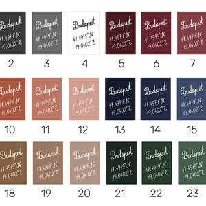 Magyar települések földrajzi koordinátái � nyomtatható poszter - otthon & életmód - dekoráció - kép & falikép - poszter - Meska.hu