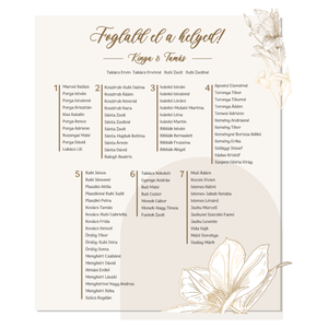 Lenyűgöző, elegáns ültetésrend! � - esküvő - dekoráció - tábla & jelzés - Meska.hu