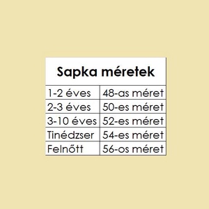 Farkas sapka - ruha & divat - sál, sapka, kendő - sapka - Meska.hu