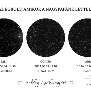 Az égbolt, amikor a nagypapánk lettél  Egyedi fényképes csillagképes emlékposzter Apák napjára - otthon & életmód - dekoráció - kép & falikép - poszter - Meska.hu