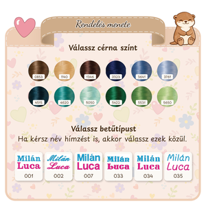 Kisfiús felhő mintás hímzett baba body � személyre szabható, puha pamut body fiúknak, egyedi ajándék - baba - mama - babaruházat - baba body - Meska.hu