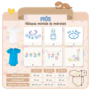 Hímzett babaváró csomag - 2 body + előke + szundikendő egyedi névreszoló hímzéssel és választott mintával - baba - mama - babaruházat - babaruha szett - Meska.hu