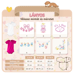 Hímzett babaváró csomag - 2 body + előke + szundikendő egyedi névreszoló hímzéssel és választott mintával - baba - mama - babaruházat - babaruha szett - Meska.hu