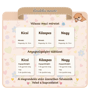 Emlékőrző nyuszi saját baba ruhákból, egyedi ajándék - játék & sport - plüssállat & játékfigura - nyuszi - Meska.hu