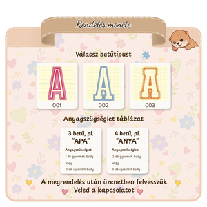 Emlékőrző pulcsi baba ruhákból, felirattal, Anya, Apa, Papa, Mama - ruha & divat - férfi ruha - férfi pulóver - Meska.hu