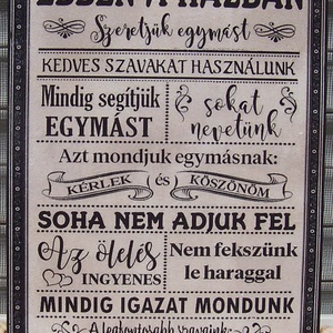Ebben a házban...  szöveges  falikép, táblakép a családról - Meska.hu