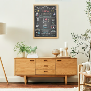 Szülinapi mérföldkő kréta-kép lányoknak/fiúknak - művészet - grafika & illusztráció - digitális - Meska.hu