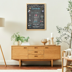 Szülinapi mérföldkő kréta-kép lányoknak/fiúknak - művészet - grafika & illusztráció - digitális - Meska.hu