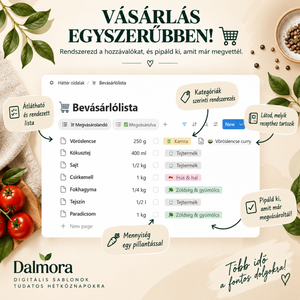 Interaktív Receptgyűjtemény - Notion sablon bevásárlólistával - művészet - grafika & illusztráció - digitális - Meska.hu