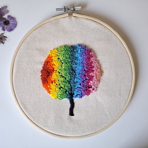 Hímzett kép - Lélek színei - Meska.hu