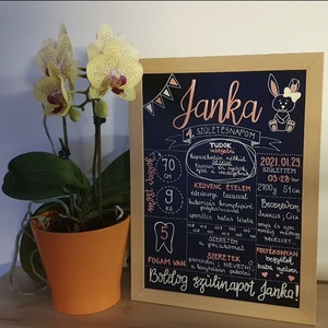 Születésnapi emlék örző tábla, Otthon & Életmód, Babaszoba, gyerekszoba, Gyerek névtábla, Fotó, grafika, rajz, illusztráció, MESKA