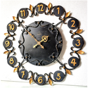 Antiquelive